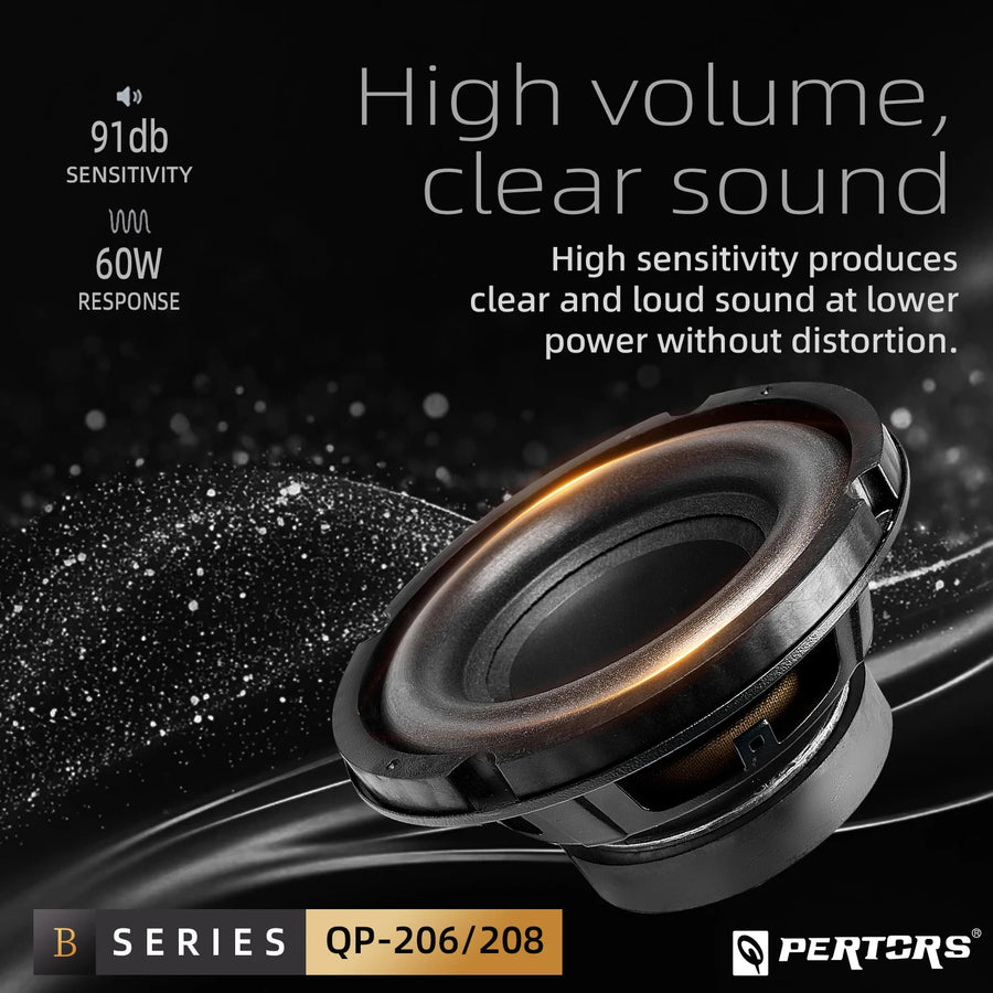 6.5- or 8-Inch Car Audio Subwoofer
