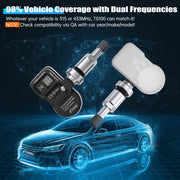 Xtool Programmable TPMS Sensor (433MHz + 315MHz)