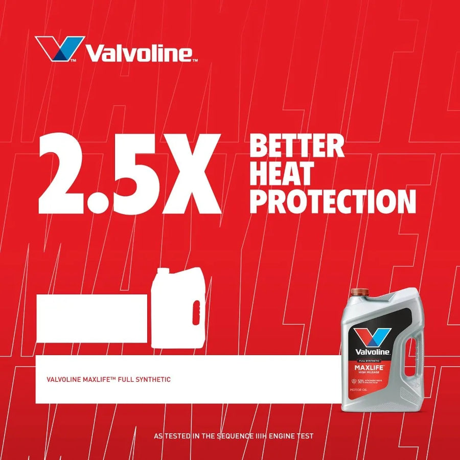 Valvoline MaxLife Full Synthetic High Mileage 5W-20 Motor Oil, 5 Quart