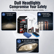 Headlight Lens Restoration Kit – 180 ml