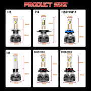 H1/H4/H7/H11/9005/9006 LED Headlight Bulb – 6000K, CANBUS