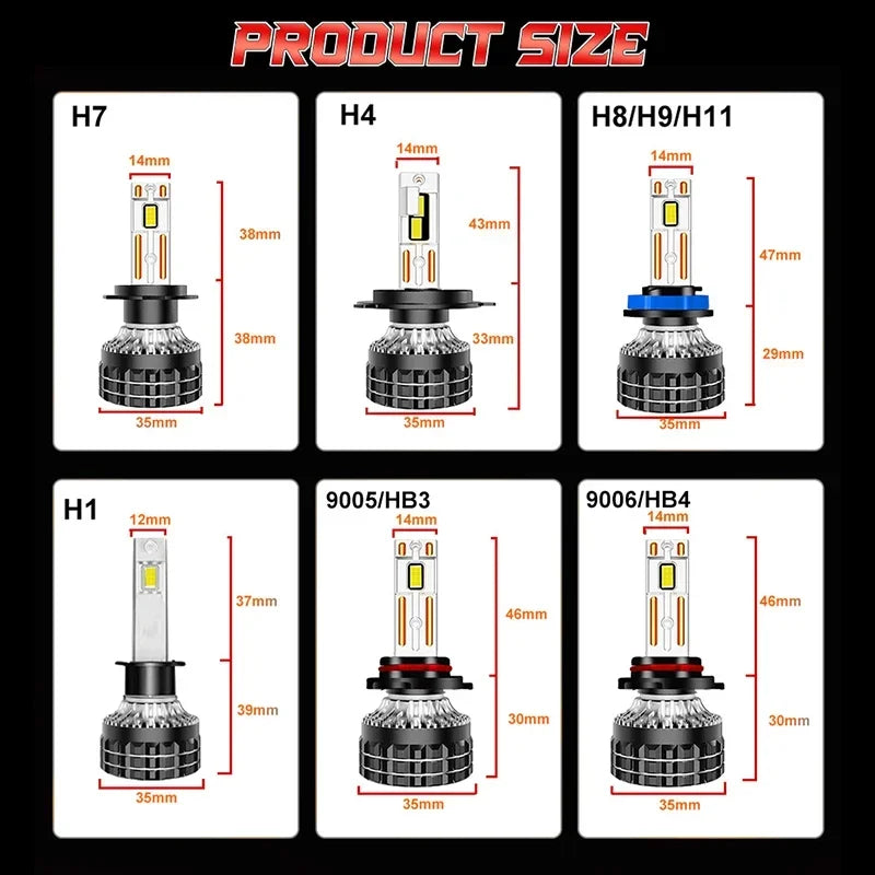 H1/H4/H7/H11/9005/9006 LED Headlight Bulb – 6000K, CANBUS