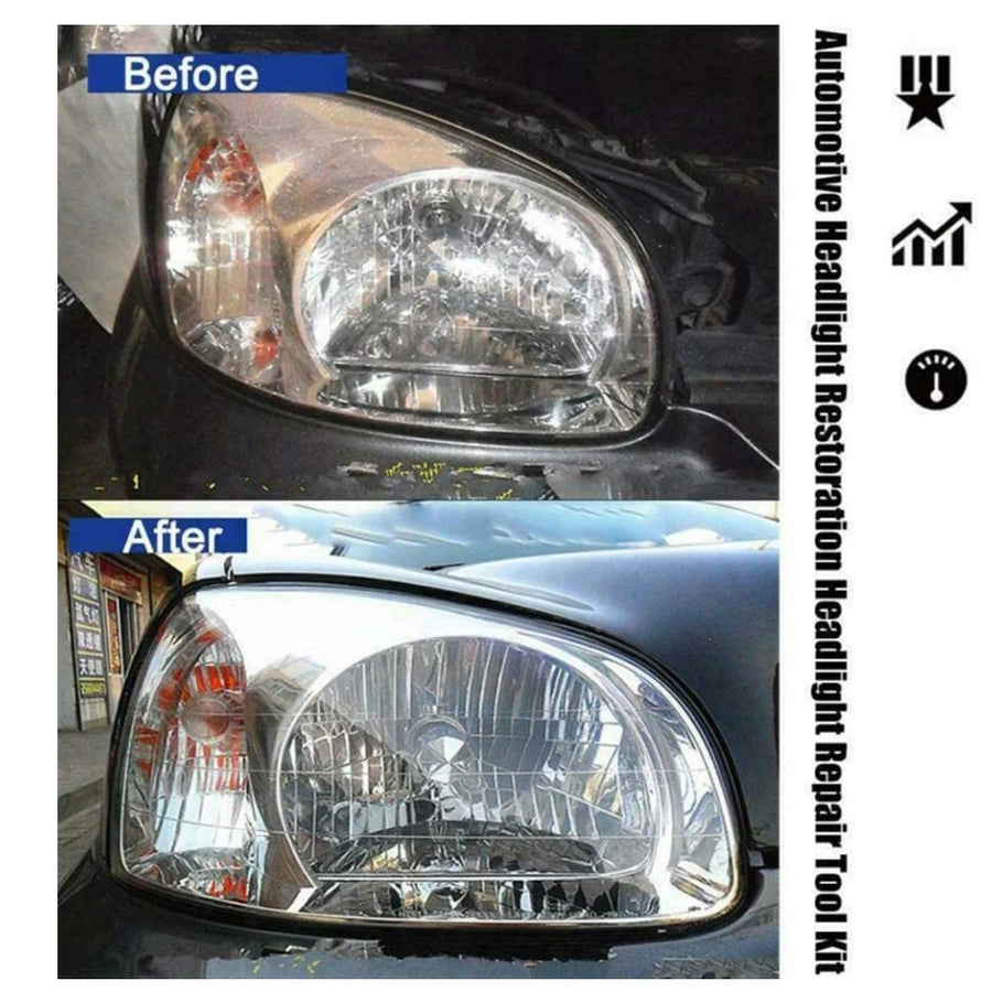 Headlight Lens Restoration Kit – 300 ml