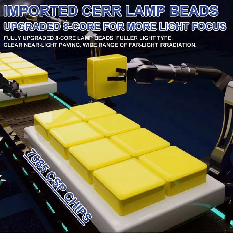 H1/H3/H4/H7 LED Headlight Bulb – 6000K, Fanless