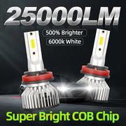 2-Piece H1/H4/H7/H11/H13/9004 LED Headlight Bulb – 6000K
