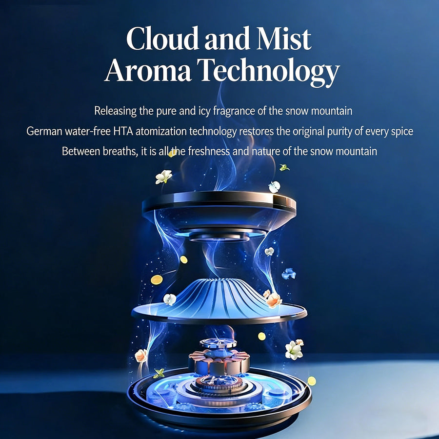 Rechargeable Smart Car Aroma Diffuser