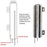 Universal Radiator Coolant Overflow Tank Polished Stainless Steel 2"x13" 3"x10" Puke Tank Can