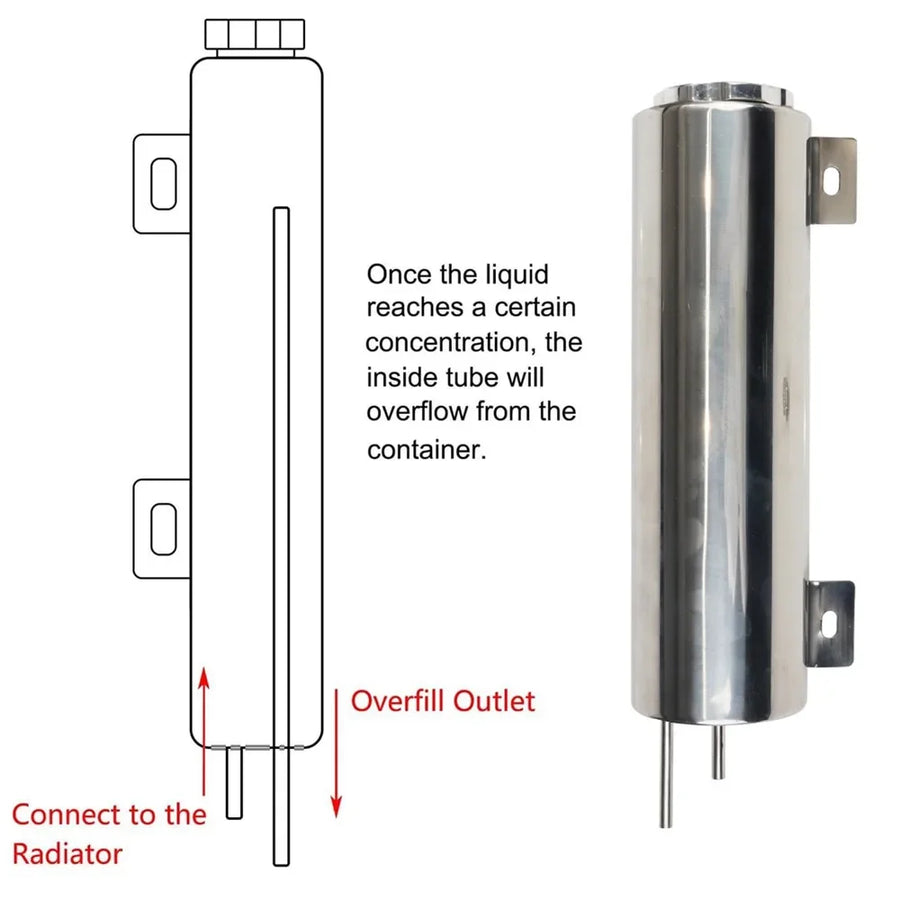 Universal Radiator Coolant Overflow Tank Polished Stainless Steel 2"x13" 3"x10" Puke Tank Can
