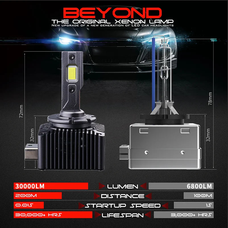 D1S/D2S/D3S/D4S/D5S/D8S LED Headlight Conversion Bulb – 6000K, CANBUS