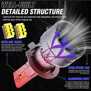 2-Piece H1/H4/H7/H11/9005/9006 LED Headlight Bulb – 6000K, CANBUS