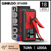 GT4000 4000A 12V Car Jump Starter with 100W USB-C Power Bank