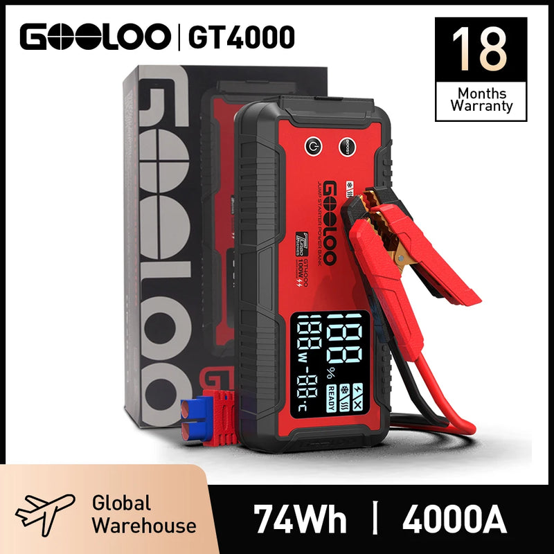 GT4000 4000A 12V Car Jump Starter with 100W USB-C Power Bank