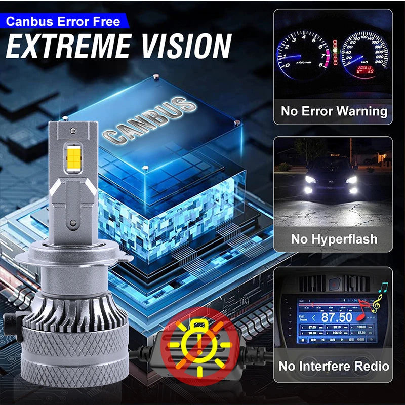 H1/H4/H7/H11/9005/9006 LED Headlight Bulb – 6000K, CANBUS