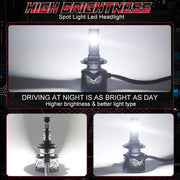 2-Piece H4/H7/H11/9005/9006/9012 LED Headlight Bulb – 6500K, CANBUS