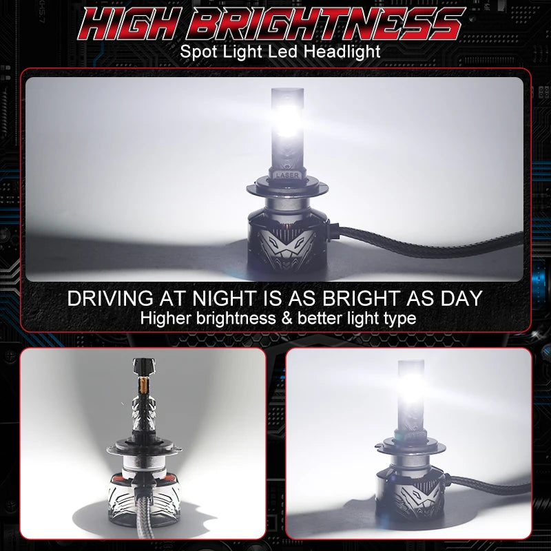 H4/H7/H11/9005/9006/9012 LED Headlight Bulb – 6500K, CANBUS