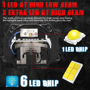 Bi-LED Projector Lens – 6000K