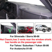 All-Weather Floor Mats for Car Dashboard 1999-2006