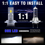 2-Piece H1/H4/H7/H11/9005/9006 LED Headlight Bulb – 6000K, CANBUS