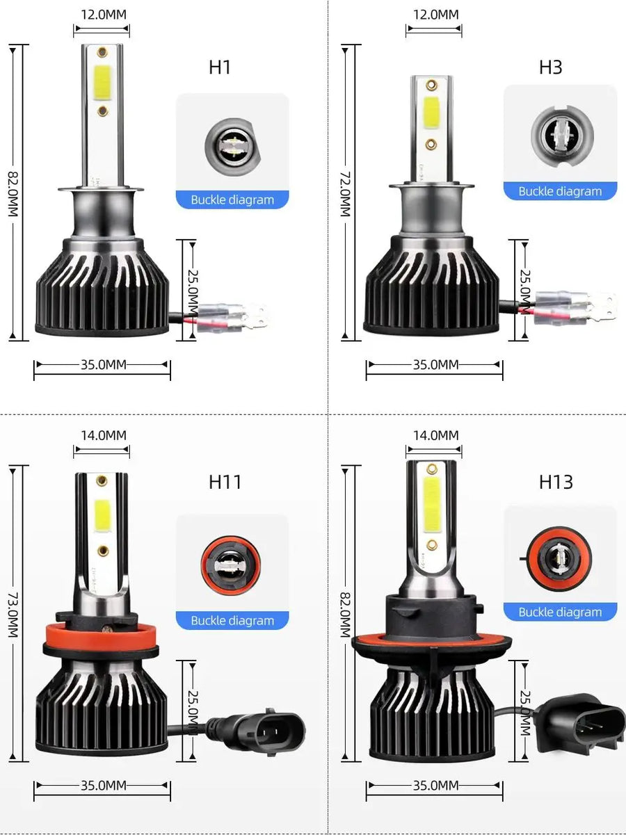 H1/H3/H4/H7/H11/H13 LED Headlight Bulb