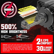 D1S/D2S/D3S/D4S/D8S LED Headlight Conversion Bulb – CANBUS