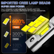 2-Piece H1 LED Headlight Bulb – CANBUS, Fanless