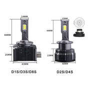D1S/D2S/D3S/D4S/D5S/D8S LED Headlight Conversion Bulb – CANBUS
