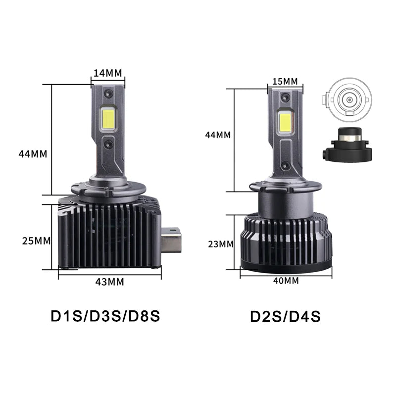 D1S/D2S/D3S/D4S/D5S/D8S LED Headlight Conversion Bulb – CANBUS