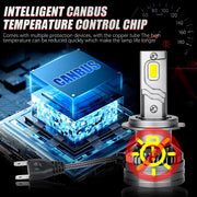 2-Piece H1/H4/H7/H11/9005/9006 LED Headlight Bulb – 6000K, CANBUS