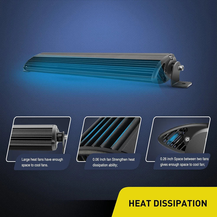 LED Work Light Bar – Spot Beam, 12V–24V