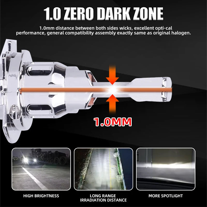 H7 LED Headlight Bulb – 6000K, CANBUS