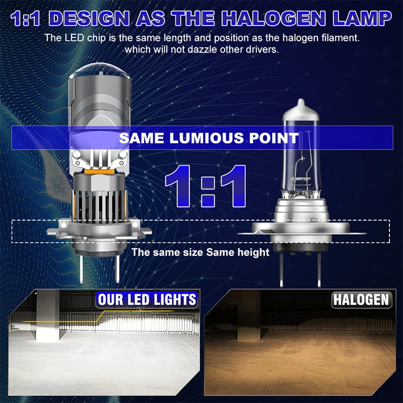 H4/H7/H11/9005/9006/9012 LED Headlight Bulb – 6000K, CANBUS, Projector-Compatible