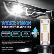 H1/H4/H7/H11/H13/H27 LED Headlight Bulb – 4300K, CANBUS