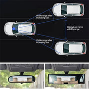280 mm Clip-On Panoramic Wide-Angle Rearview Mirror