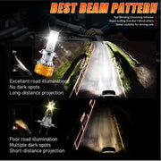 2-Piece H1/H4/H7/H11/9005/9006 LED Headlight Bulb – 6000K, CANBUS