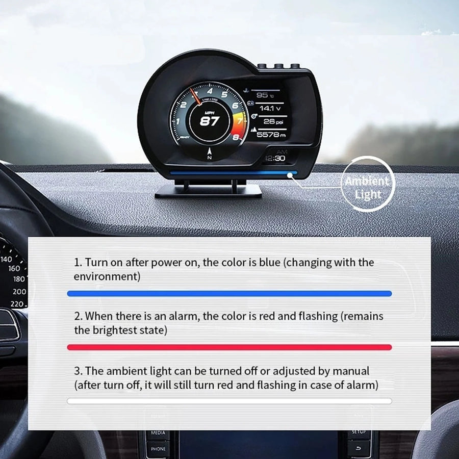 GPS/OBD2 Car Head-Up Display and Digital Performance Gauge