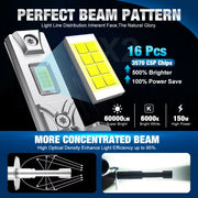 H1 LED Headlight Bulb – 6500K, Fanless