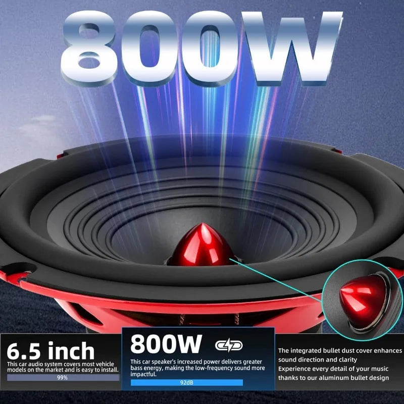 6.5-Inch Carbon-Fiber Cone Mid-Bass Car Speaker
