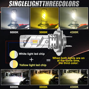 2-Piece H7 LED Headlight Bulb – 3000K/4300K/6000K, Compact