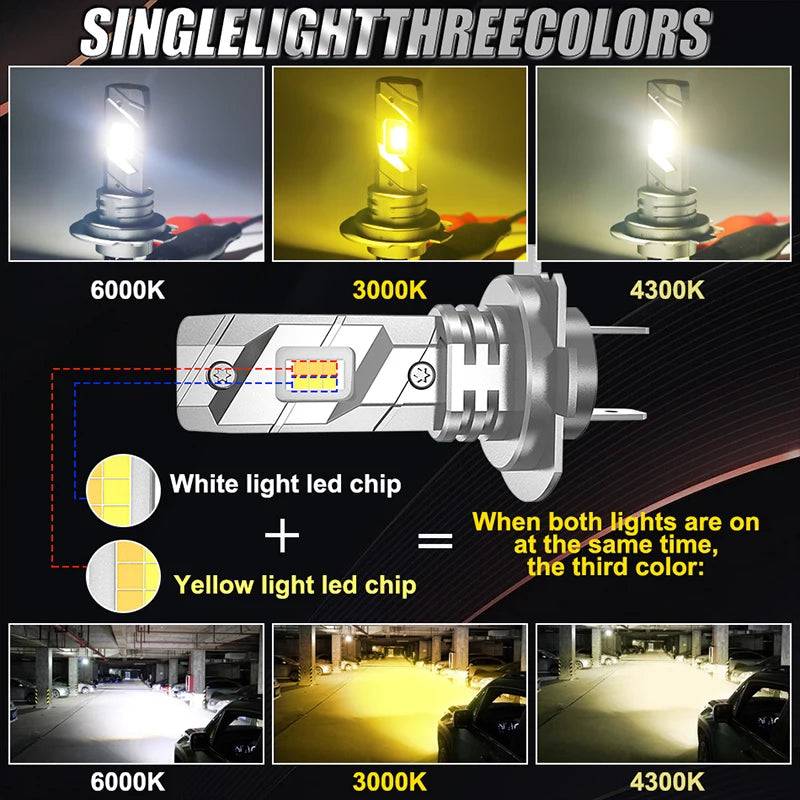2-Piece H7 LED Headlight Bulb – 3000K/4300K/6000K, Compact