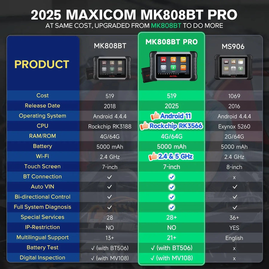 Autel MaxiCOM MK808BT Pro Bidirectional OBD2 Scanner with Key Coding