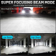 H1/H4/H7/H11/9005/9006 LED Headlight Bulb – 6000K, CANBUS