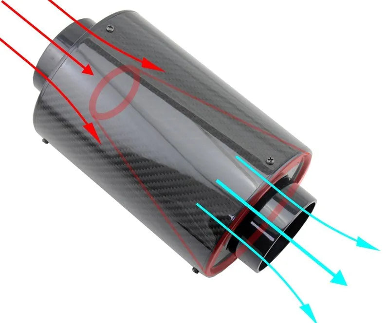 Universal 3-Inch Carbon-Fiber Cold Air Intake Kit