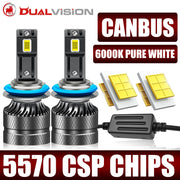 2-Piece H1/H4/H7/H11/9005/9006 LED Headlight Bulb – 6000K, CANBUS