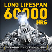 2-Piece H4 LED Headlight Bulb – CANBUS