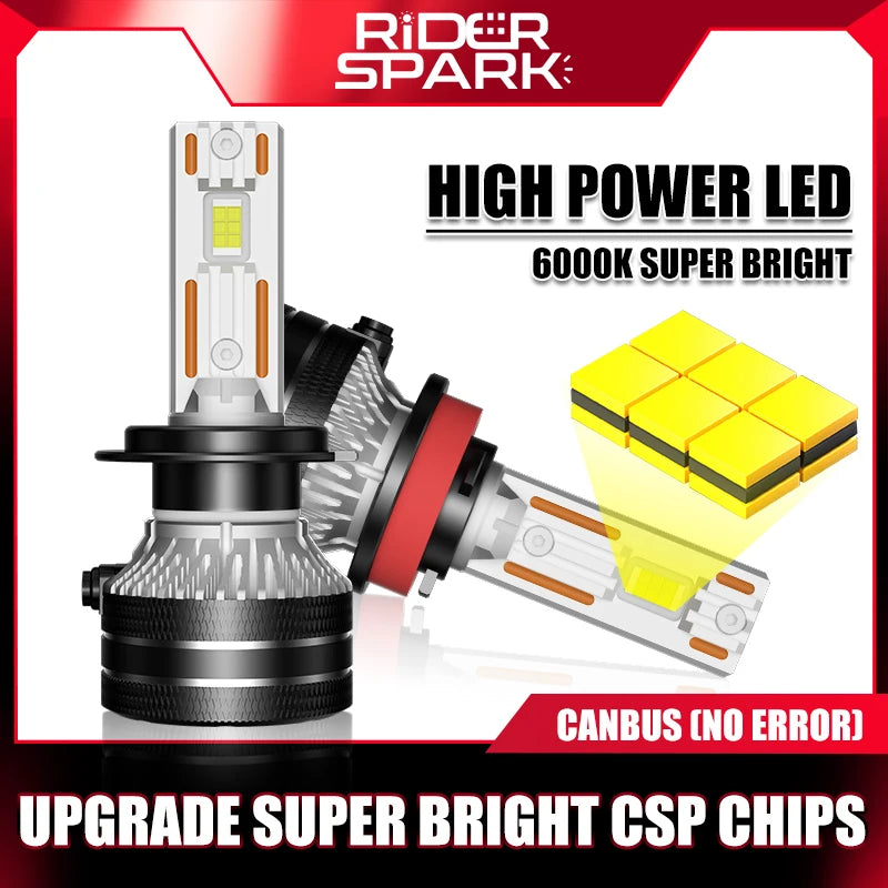H1/H4/H7/H11/9005/9006 LED Headlight Bulb – 6000K, CANBUS