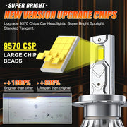 2-Piece H1/H4/H7/H11/9005/9006 LED Headlight Bulb – 6000K, CANBUS