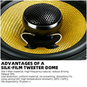 5-Inch 300W Max Carbon-Fiber Car Speakers