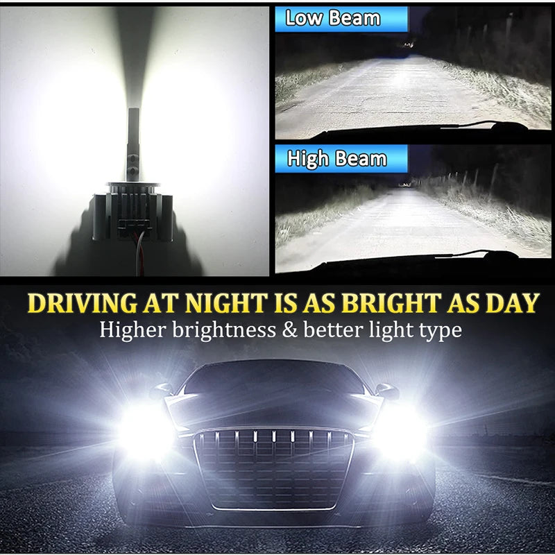 D1S/D2S/D3S/D4S/D8S LED Headlight Conversion Bulb – 6000K