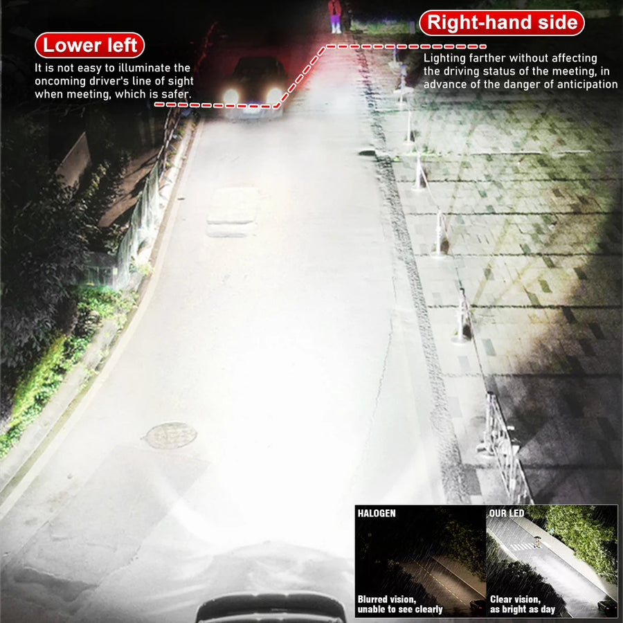 H1/H4/H7/H11/9005/9006 LED Headlight Bulb – 6000K, CANBUS