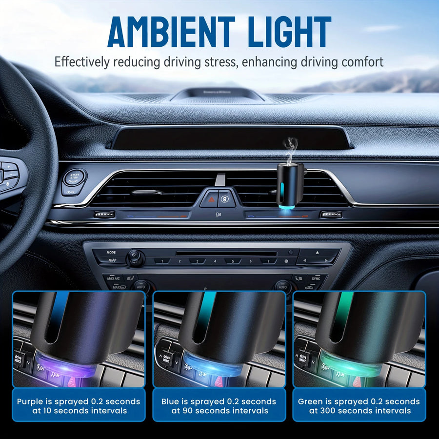Electric Car Vent Aroma Diffuser with Essential-Oil Mist